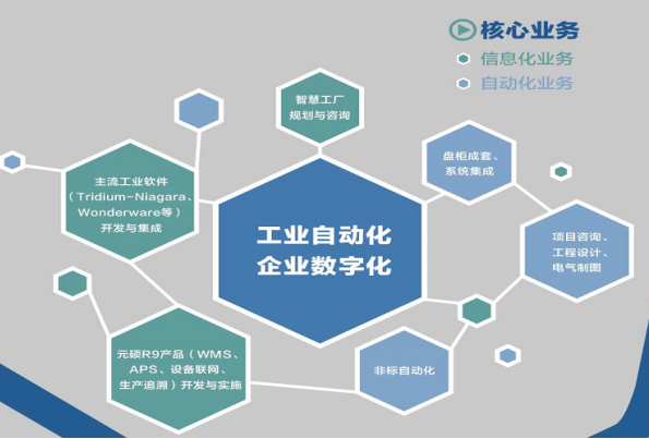 元硕新闻图片03.png