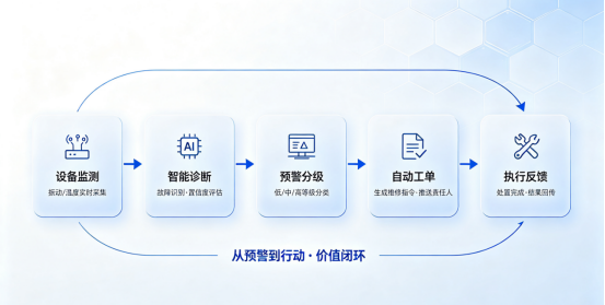 1783649462200.png image.png